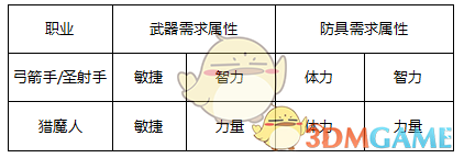 美团宣布「将为全职及稳定兼职骑手缴纳社保」，对骑手行业影响有多大？后续还有哪些企业会跟进？